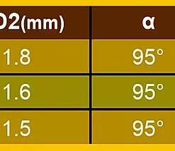 Spare Pillar Spokes For HUP Wheelsets (including Sapim Nipples)