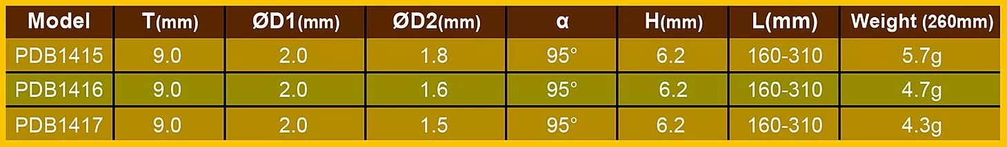 Spare Pillar Spokes For HUP Wheelsets (including Sapim Nipples)