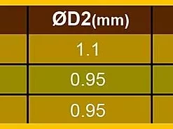 Spare Pillar Spokes For HUP Wheelsets (including Sapim Nipples)