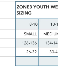 Brands Kids Triathlon Wetsuit Hire - Zone3 Adventure